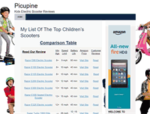 Tablet Screenshot of picupine.com